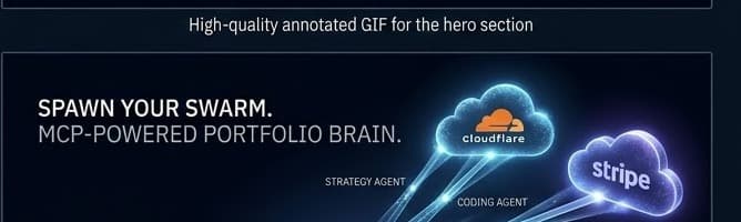 Spawn Your Swarm - MCP-Powered Portfolio Brain